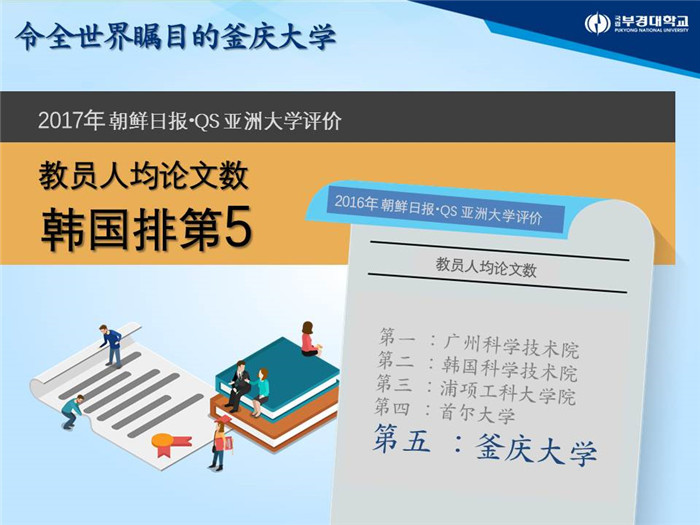 博士|韩国中文授课国立釜庆大学技术经济及管理博士招生（2021年3月入学）