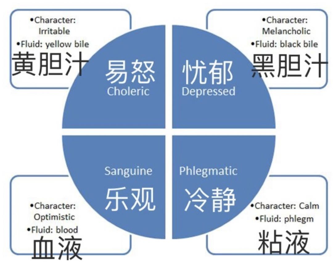 家里有个小段子手是怎样一种体验