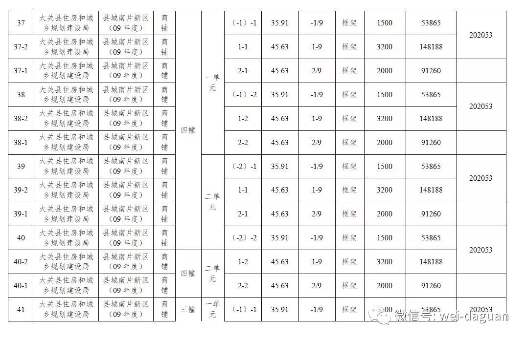 五里铺镇gdp_五里铺镇地图 五里铺镇卫星地图 五里铺镇高清航拍地图(2)