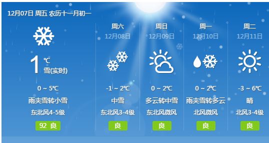 雨夹雪