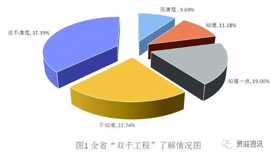 福建省2017年民营经济总量_1977年的福建省粮票