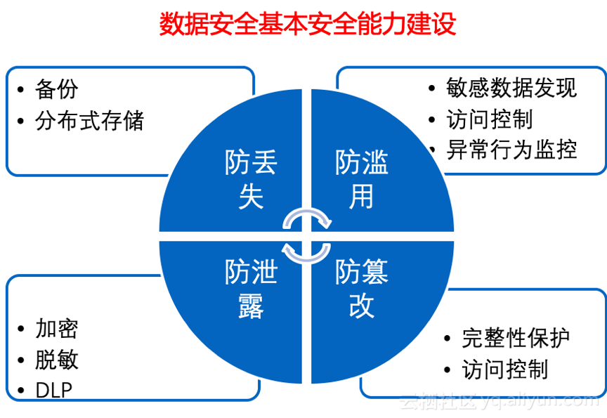 一国经济总量产出水平越高_一国两制图片