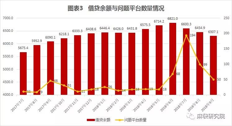 两个人相互转账会增加gdp_经济会过热吗 再次上调全年GDP增速预测至6.5