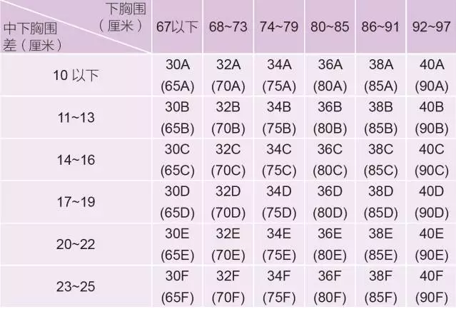 内衣简称什么意思_hpv是什么病的简称(3)