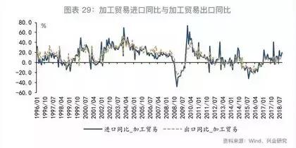 衡阳去年GDP衡_衡阳区县GDP已公布,快来看看你们那排第几