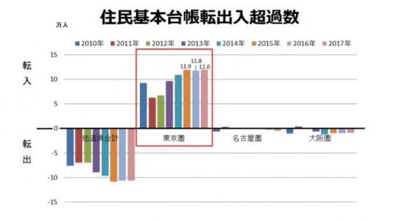 移动人口_哈尔的移动城堡图片