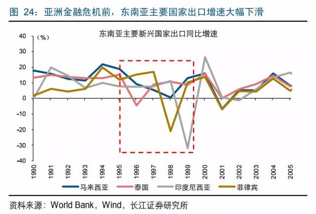 上海实际人口5000万_维舟 一座5000万人的超大城市可能吗(2)