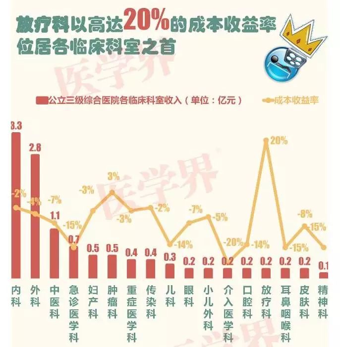 中国儿童人口2017_中国人口