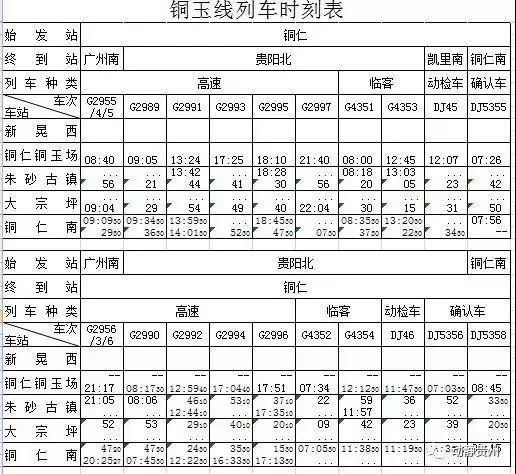 铜仁至贵阳北,铜仁至广州南列车时间表"从时刻表可看出,铜玉城际铁路