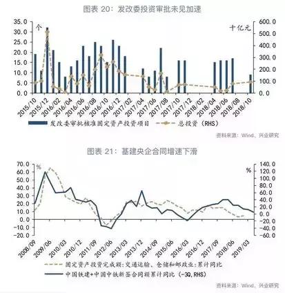 经济增长中总量平衡_平衡车(3)