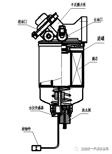 2)柴油滤清器主要有手油泵(滤座),滤清器部件,水位传感器,温度传感器