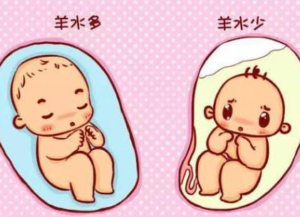 羊水栓塞-產婦的噩夢，這3種羊水異常引起的症狀，孕媽要明白！ 親子 第2張