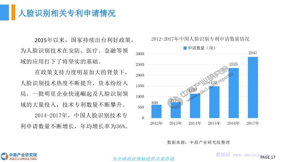 诸城市2017年人口数据_诸城市人口数量(3)