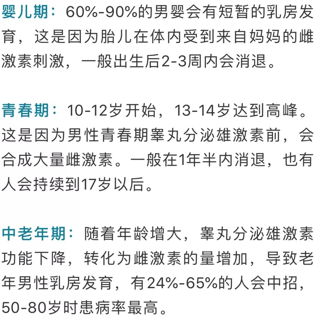 大三男生的乳房越来越大,居然是因为用了女朋友的这样东西