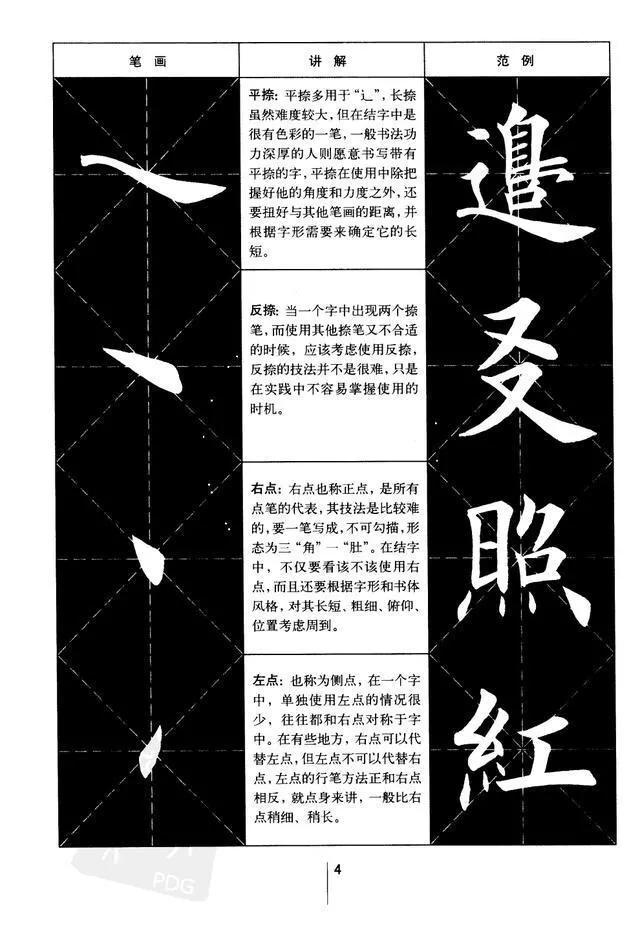 楷书基本笔画的写法和例字,学习楷书的朋友快收藏