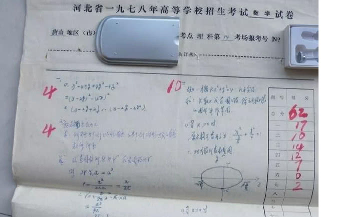 1978年的高考数学题，考62分啥水平？网友：真正的大学生