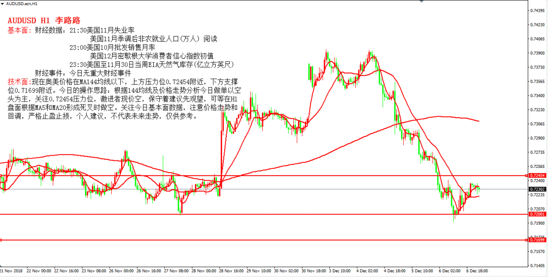 二十三数人口_人口普查(2)