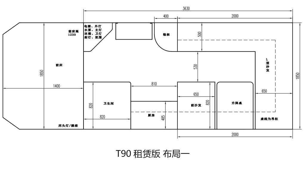 19万多也能买大c型房车了!什么情况?