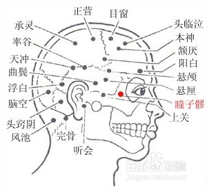 常年喝酒头疼不知道什么原因造成的这几点方法让你轻松解决头疼问题