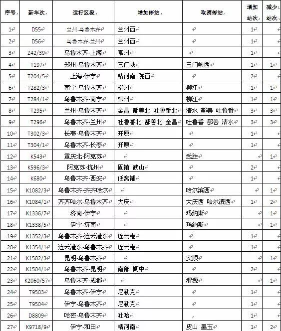 和田人口2019年_2021年和田机场实拍(2)