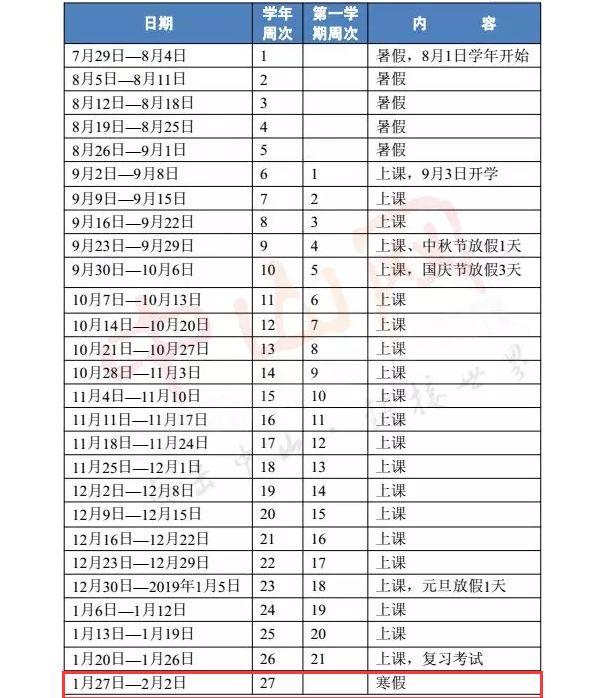 定了！中山中小学寒假时间出炉！竟长达……（附2019年全年