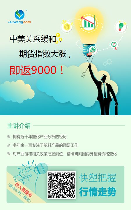 周報直播 ▏期貨指數大漲，即返9000！下週行情走勢專家這樣說……（含PE/PP） 商業 第20張