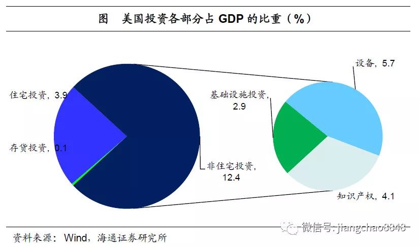 凤凰的GDP_川普如果连任,局座的神预言可能要提前应验了(2)