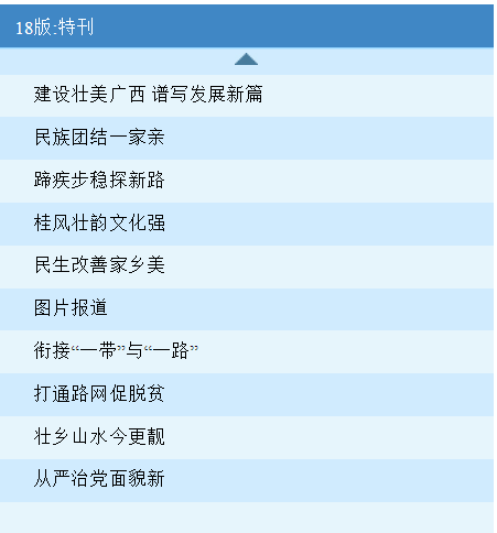 编辑:吴宇 邵雪晴作者:中共广西壮族自治区委员会书记 鹿心社 广西