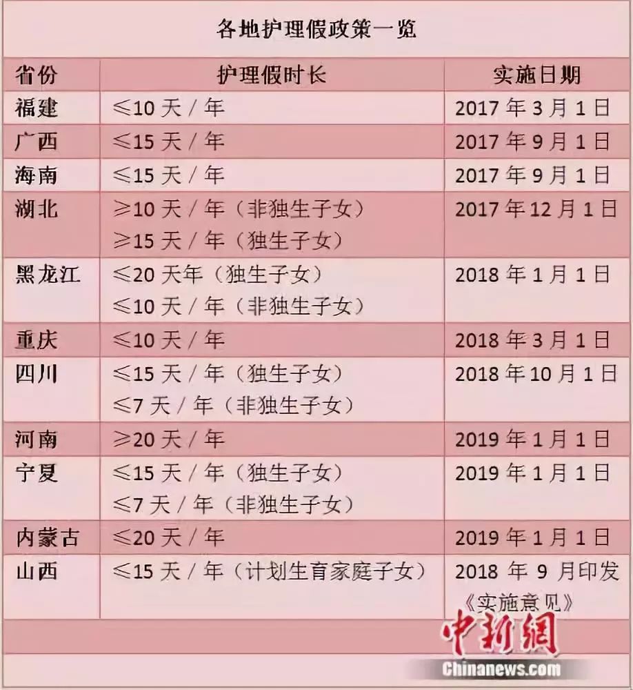 中国有几亿人口2017_下一站 重庆 中 2660(3)