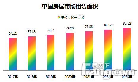 苏州人口普查数据_苏州公布第六次人口普查数据 -现代快报多媒体数字报刊平(2)