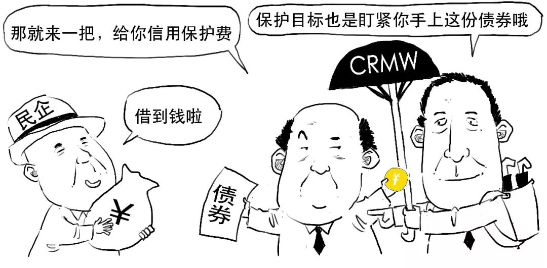 图解不懂crm都不好意思借钱了