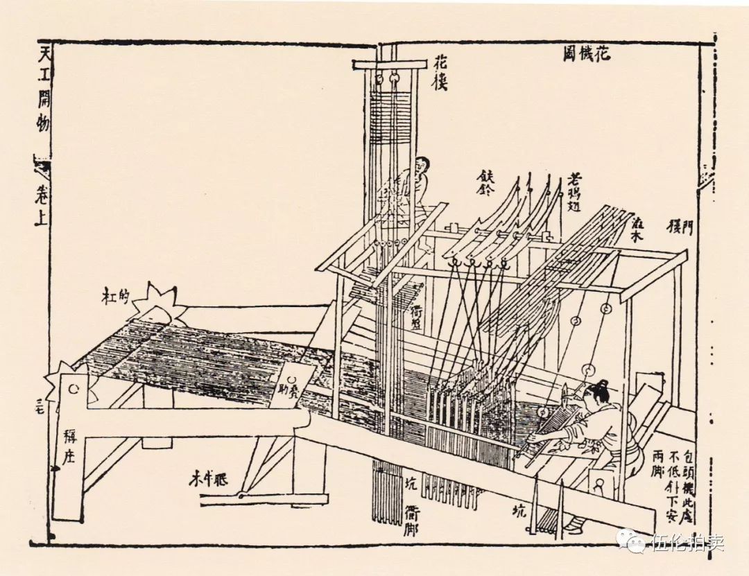 明·宋应星《天工开物 小花楼提花机四张机,咿哑声里暗颦眉.