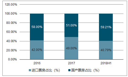 中国人口红利图_中国人口红利趋势图