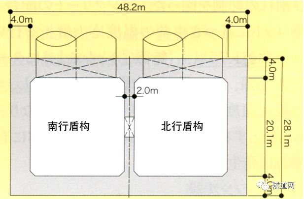 Cue一下拥有4台16m级盾构的 网红工程 东京外环道路工程关越 东名段 施工