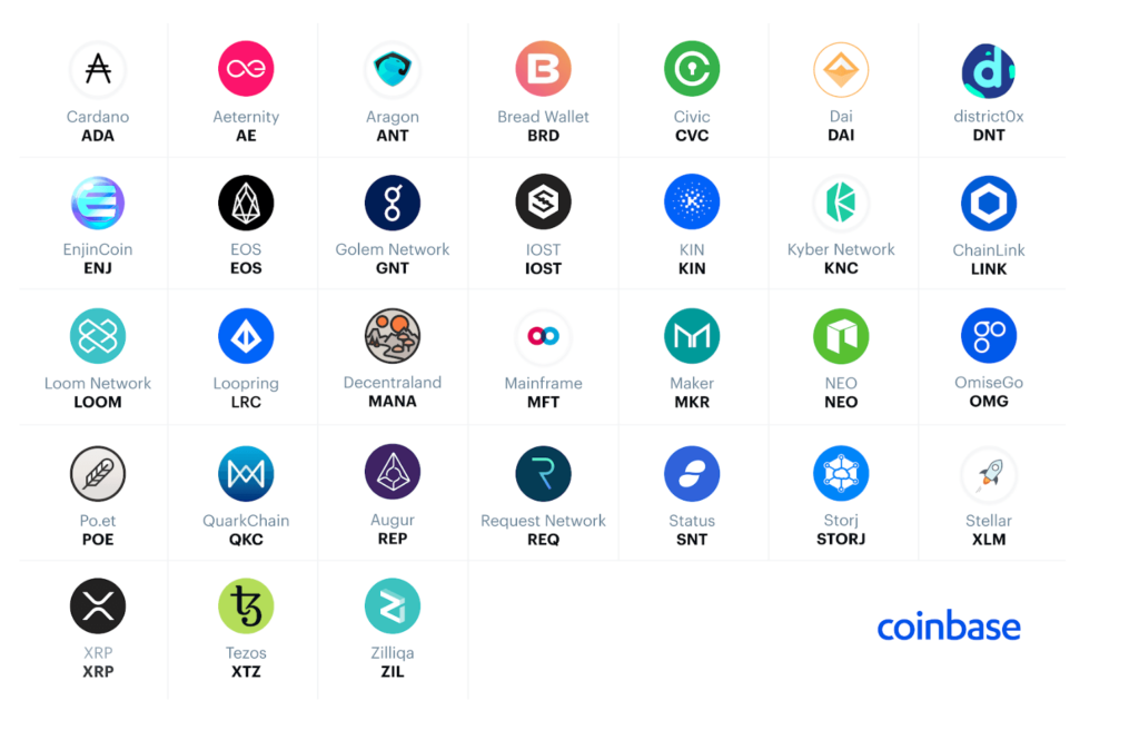 coinbase计划新增30种新的数字货币包括eos和xrp