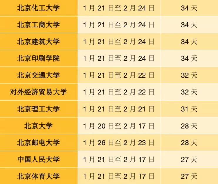 永顺城市人口_永顺城市公园(2)