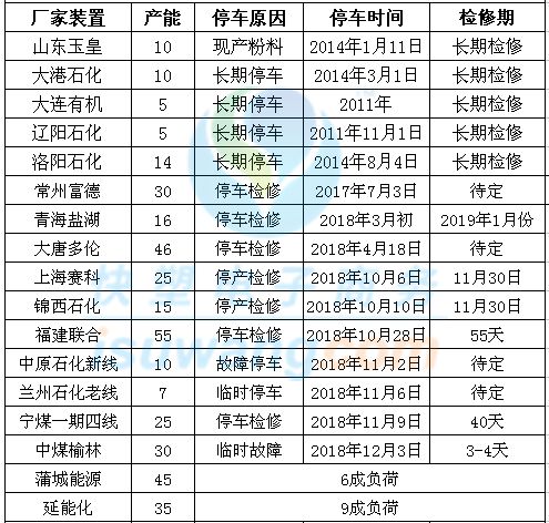 周報直播 ▏期貨指數大漲，即返9000！下週行情走勢專家這樣說……（含PE/PP） 商業 第12張