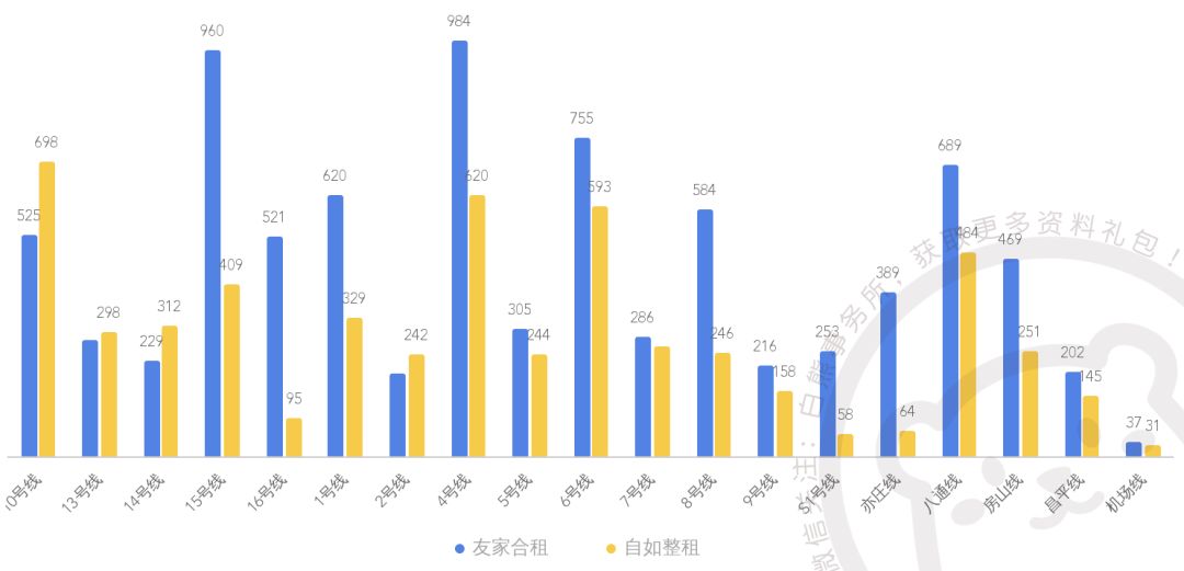 北京人均gdp西城丰台_甘肃这座城市,与北京西城区关系不一般,人均GDP已突破8万(2)