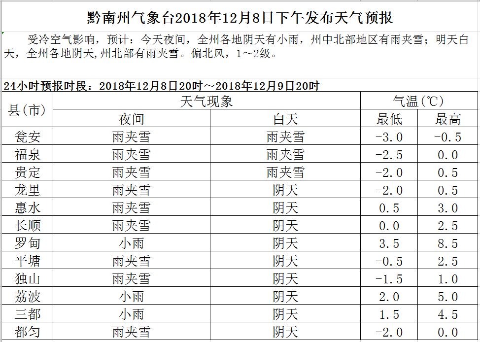 都匀市人口多少人口_都匀人注意,你们爱吃的红糖馒头出事了....买的时候注意(2)