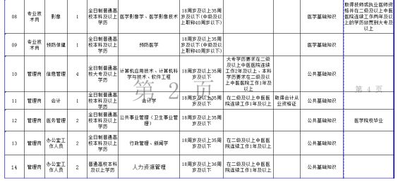 三穗人口数量_三穗灰碱粑