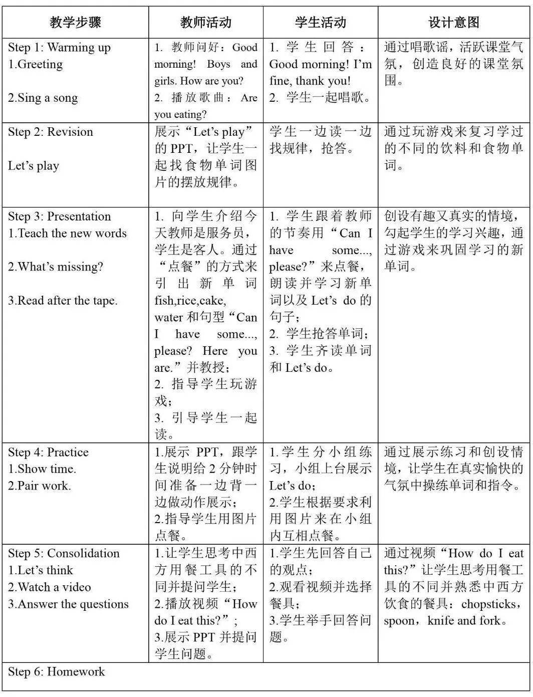 基于核心素养的小学英语情境教学策略研究之课例设计与反思二