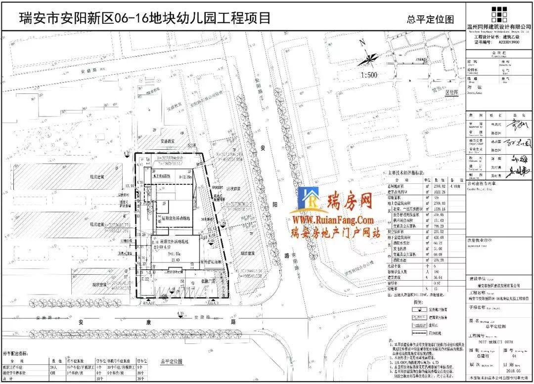 瑞安塘下人口总数_瑞安塘下郑国勇简介