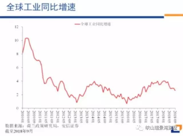 经济学家对gdp的认识_都占中国GDP三分之一了,你们还不知道数字经济是什么(2)