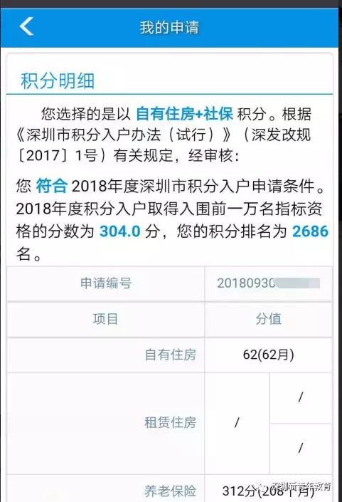 10000个人名名单