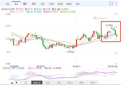 里加gdp_碗里加头牛图片(3)