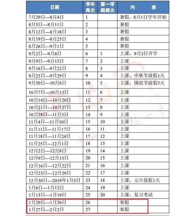 定了！中山中小学寒假时间出炉！竟长达……（附2019年全年