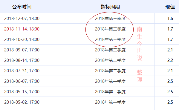 欧盟2021年gdp总量_欧盟人均gdp地图