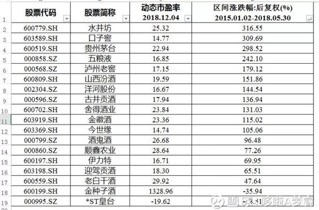 我国经济结构总量周期_我国经济总量第二(3)