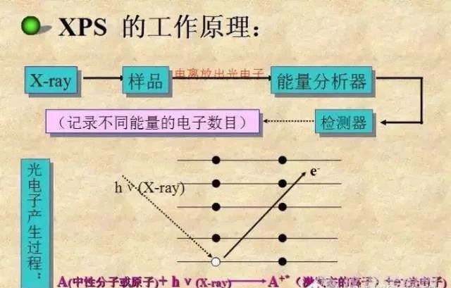 简写曲谱_等字简写图片(2)