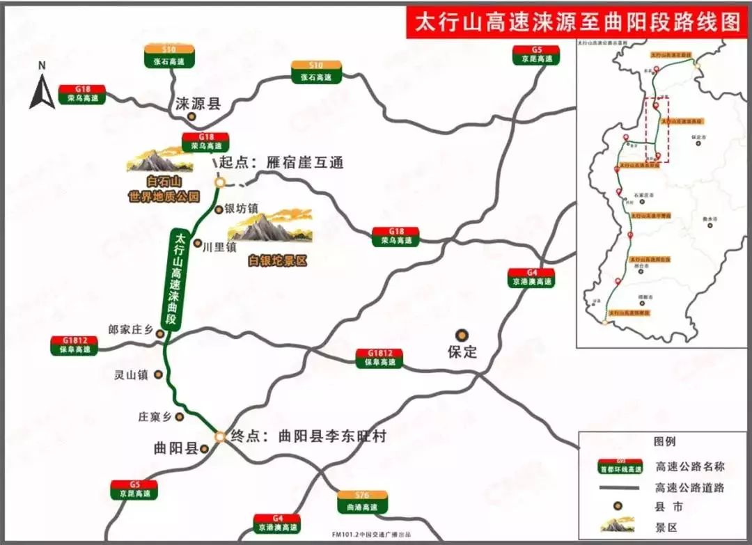 目前京蔚高速公路已建成,涞曲高速公路可通过荣乌和张石高速公路与京